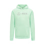 Mercedes AMG Petronas F1 Unisex Retro Hoodie - Mint/Lilac/Blue Hoodies Mercedes AMG Petronas XXS Green